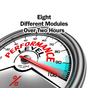 System Performance Testing